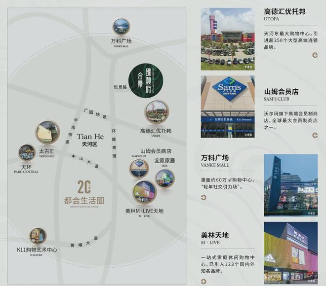 九游体育网站：天河区『合景臻颐府』网站合景臻颐府售楼中心—广州房天下(图3)
