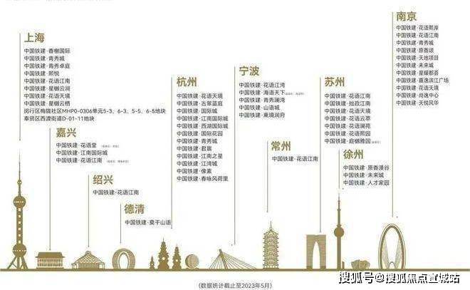 中国铁建·熙语售楼处首页网站2024楼盘评测中国铁建熙语最新价格(图2)