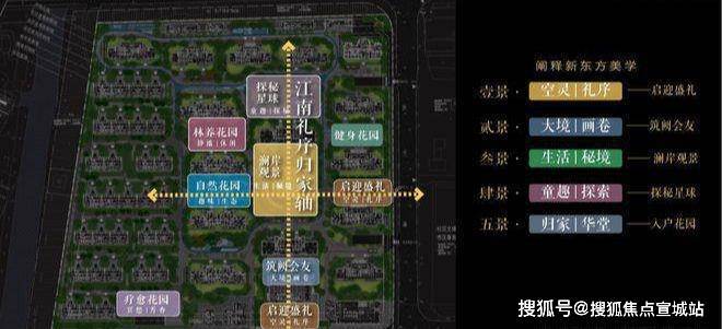 中国铁建·熙语售楼处首页网站2024楼盘评测中国铁建熙语最新价格(图8)