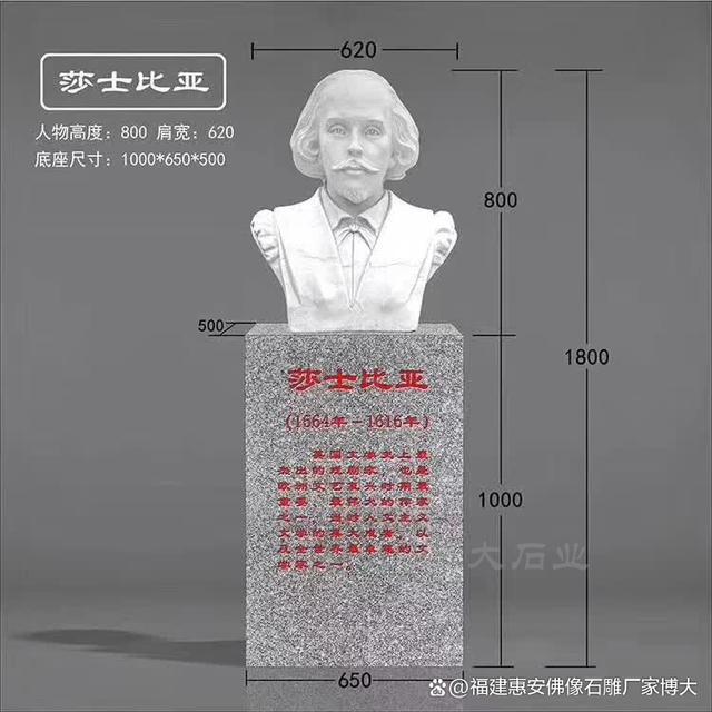 九游体育：公园绿地的艺术点缀：石雕名人像的休闲观赏（多图欣赏）(图5)