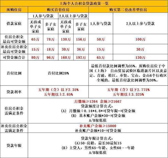 招商臻境(2024招商臻境)首页网站-售楼处24小时热线电话(图12)