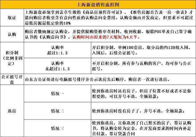 招商臻境(2024招商臻境)首页网站-售楼处24小时热线电话(图13)