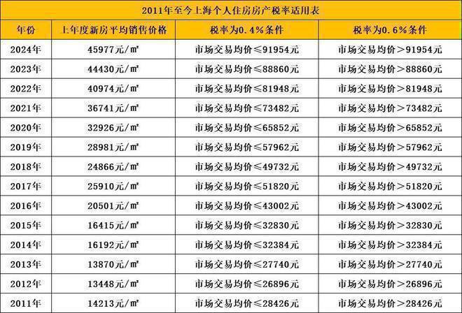 招商臻境(2024招商臻境)首页网站-售楼处24小时热线电话(图15)