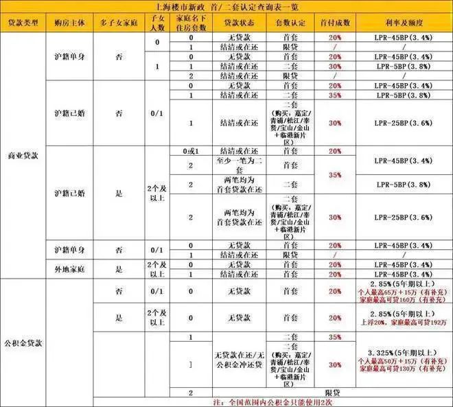『招商臻境』2024网站-究竟怎么回事为什么那么多人都购买？(图25)