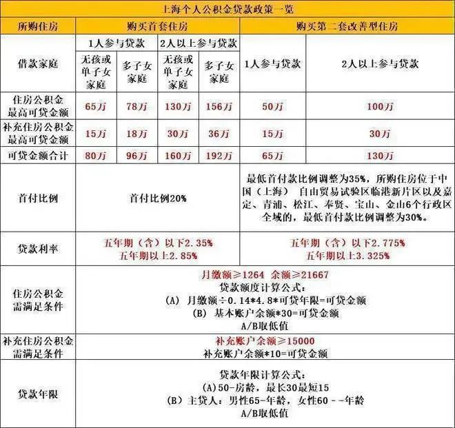 『招商臻境』2024网站-究竟怎么回事为什么那么多人都购买？(图26)