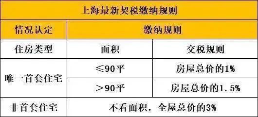 『招商臻境』2024网站-究竟怎么回事为什么那么多人都购买？(图28)