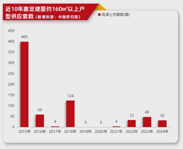 南山璞缦-南山璞缦网站售楼处欢迎您户型价格_地址(图3)