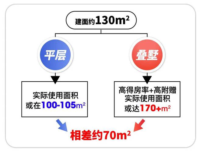 『金港星海湾』2024网站-浦东金港星海湾祥情-上海房天下(图1)