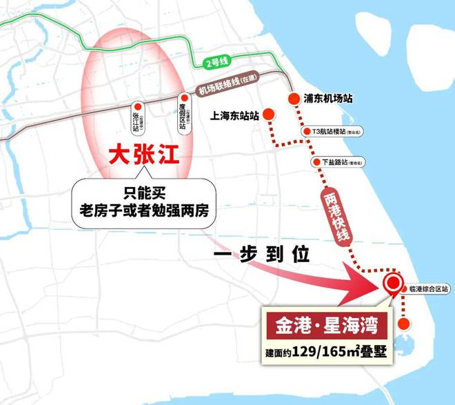 『金港星海湾』2024网站-浦东金港星海湾祥情-上海房天下(图5)