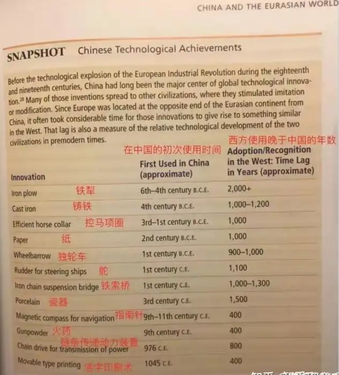 九游体育网站：古希腊的雕塑为什么会露出钢筋？(图4)