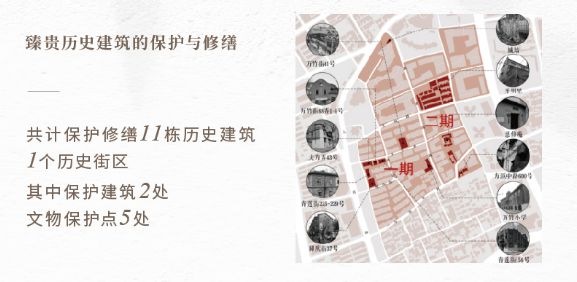 上海露香园天誉塔尖豪宅标杆！黄埔露香园天誉天际大平层开盘房价(图4)
