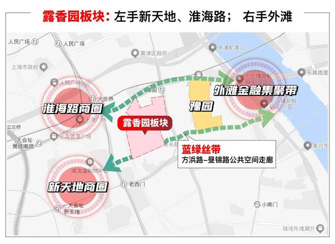 上海露香园天誉塔尖豪宅标杆！黄埔露香园天誉天际大平层开盘房价(图8)