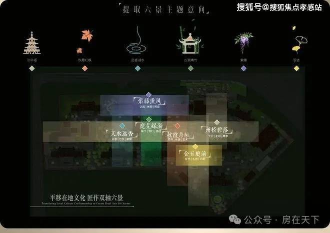 2025南山·璞缦(售楼处)网站-南山·璞缦房产百科-上海房天下(图4)
