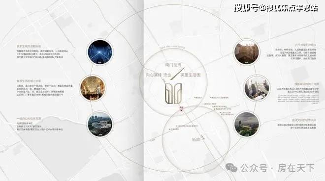 2025南山·璞缦(售楼处)网站-南山·璞缦房产百科-上海房天下(图19)