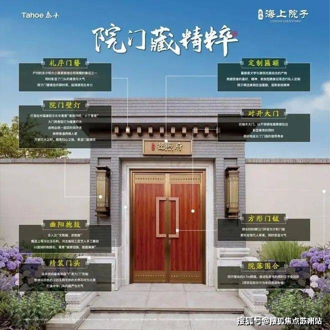 泰禾海上院子(售楼处)首页网站-2024楼盘评测_海上院子-最新户型丨停车位(图10)