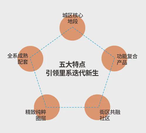 九游体育网站：2024(中海浣花里)网站-中海浣花里售楼中心-欢迎您(图8)