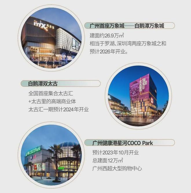 九游体育网站：2024(中海浣花里)网站-中海浣花里售楼中心-欢迎您(图3)