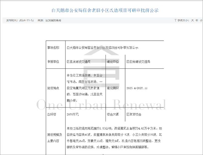 广州旧改周报┃黄埔区珠江村旧村改造项目调整公告(图11)