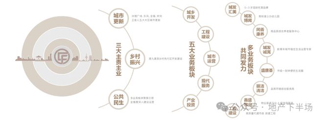 九游体育：济南购房者真正的偏爱还是洋房！(图7)
