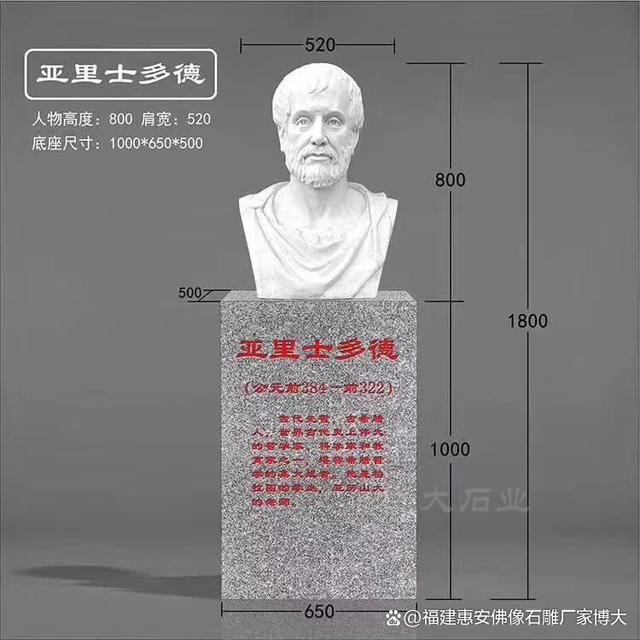 九游体育：石雕人物系列：探寻古今中外的名人风采(图5)