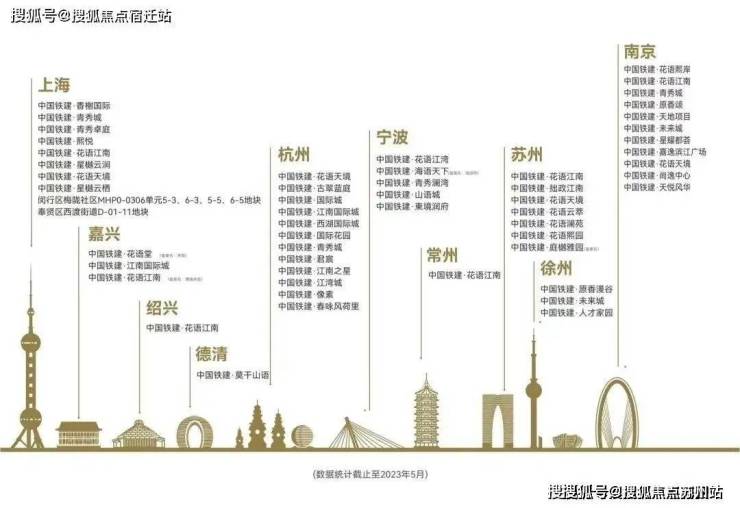 中国铁建熙语(售楼处)首页网站-2024楼盘评测_熙语-户型-容积率-小区环境(图3)