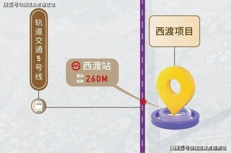 中国铁建熙语(售楼处)首页网站-2024楼盘评测_熙语-户型-容积率-小区环境(图25)