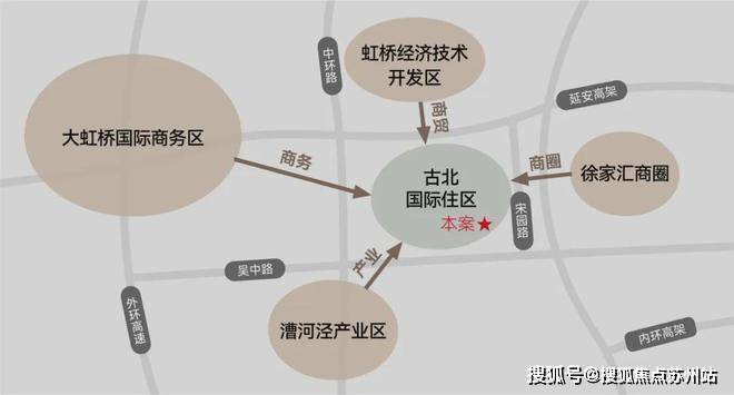 九游体育网站：古北99(售楼处)-首页网站丨闵行古北99欢迎您丨最新楼盘详情(图13)