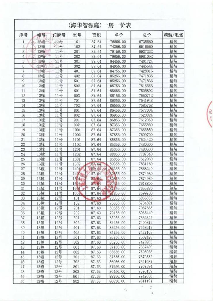 西派海上(2025年西派海上)首页网站-楼盘详情-户型配套(图18)