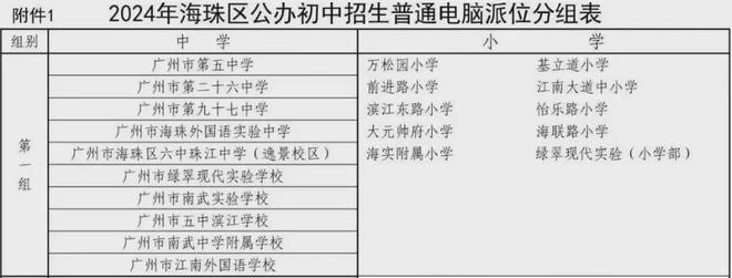 海珠核心望公园近地铁！又一座越秀「广府系」炸场(图19)
