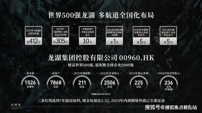 九游体育网站：2024龙湖御湖境(售楼处)首页网站-龙湖御湖境欢迎您-楼盘详情价格户型(图8)