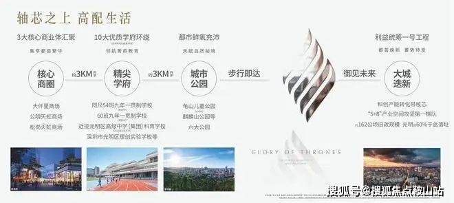 九游体育网站：2024龙湖御湖境(售楼处)首页网站-龙湖御湖境欢迎您-楼盘详情价格户型(图29)