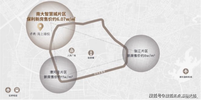 2025保利海上瑧悦(保利海上瑧悦售楼处发布)网站-楼盘评测(图11)