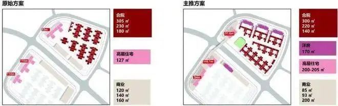 ◈深圳院子网站-售楼处发布：深圳院子售楼中心欢迎您(图18)