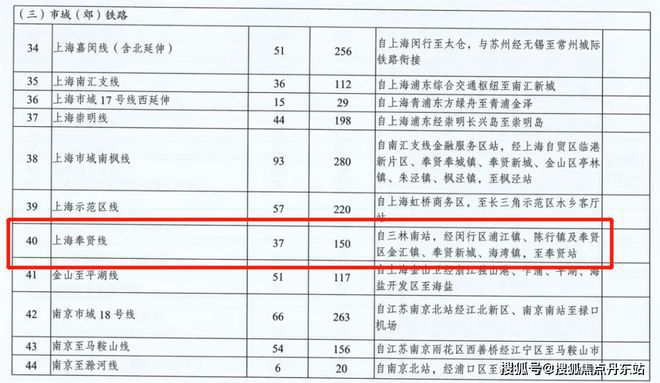 ®象屿江湾悦府丨象屿江湾悦府售楼处发布：品质筑家幸福相伴(图12)