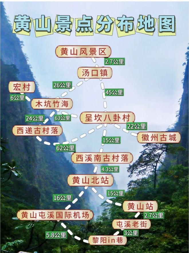 带小孩去黄山旅游三天多少钱黄山亲子游玩3天2夜多少钱纯玩(图2)