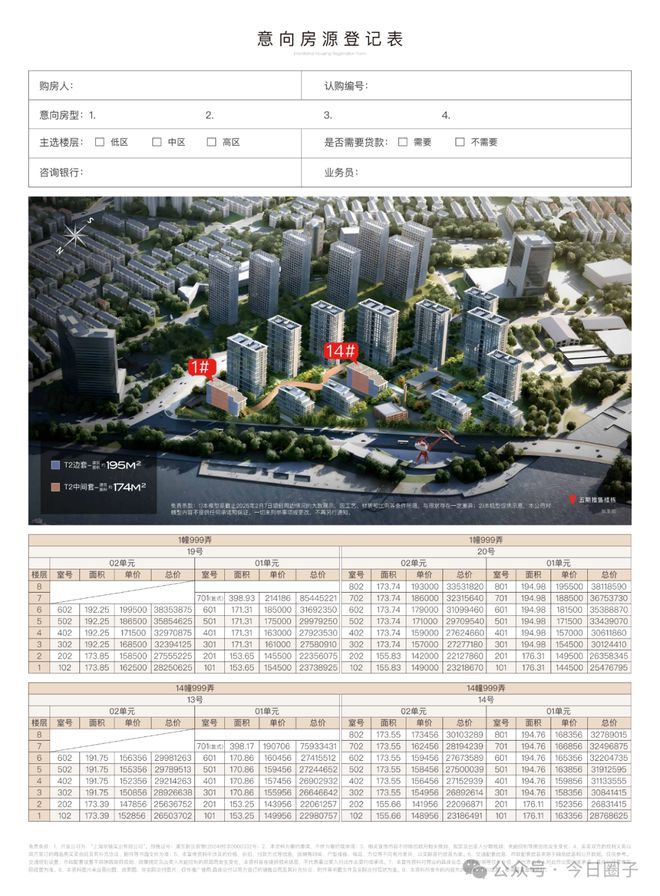 ®保利世博天悦保利世博天悦售楼处最新发布：双面江景时代豪宅(图2)