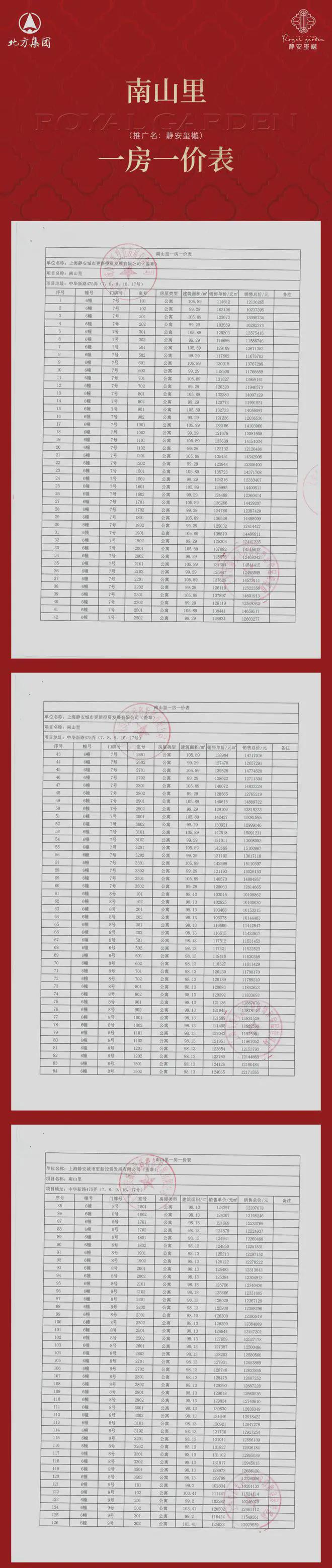 静安玺樾(售楼处)网站-2025楼盘评测_最新价格｜配套户型(图5)