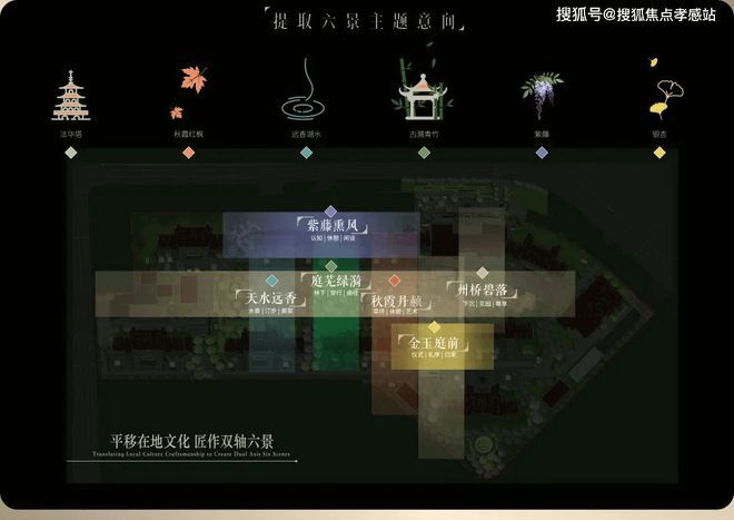 ◈南山璞缦嘉定南山璞缦售楼处发布：便利又宜居(图9)
