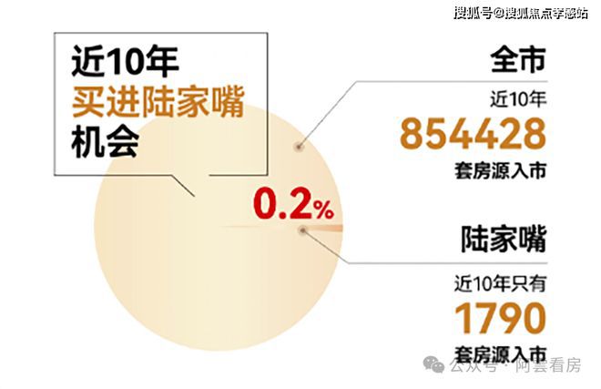 九游体育网站：◈PARK699・柏舍PARK699・柏舍售楼处发布：便利又宜居(图14)