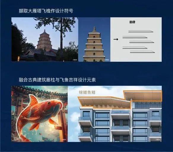 华润置地·港宸润府(怎么样)2025发布西安四代住宅(图1)