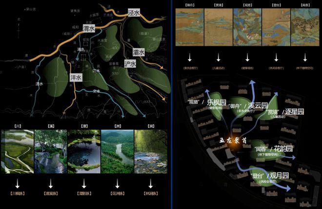 华润置地·港宸润府(怎么样)2025发布西安四代住宅(图3)