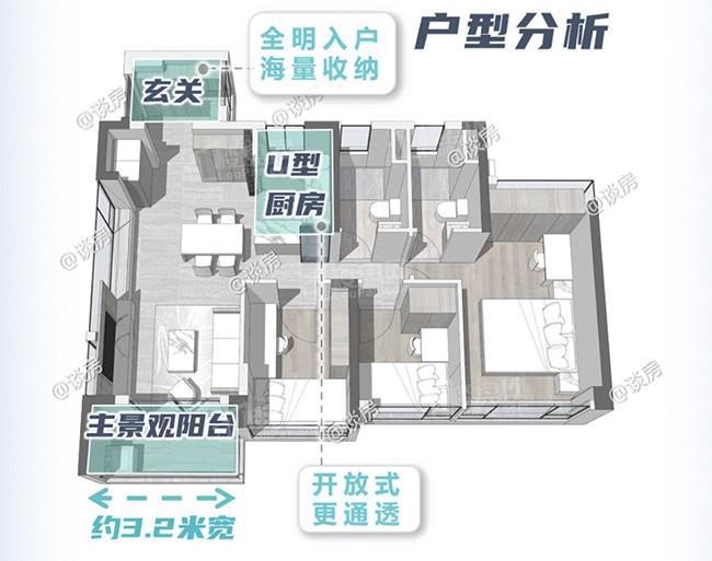 番禺大学城楼盘越秀大学星汇锦城引进公办番禺中学近南大干线(图6)