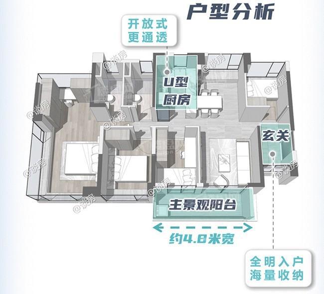 番禺大学城楼盘越秀大学星汇锦城引进公办番禺中学近南大干线(图8)