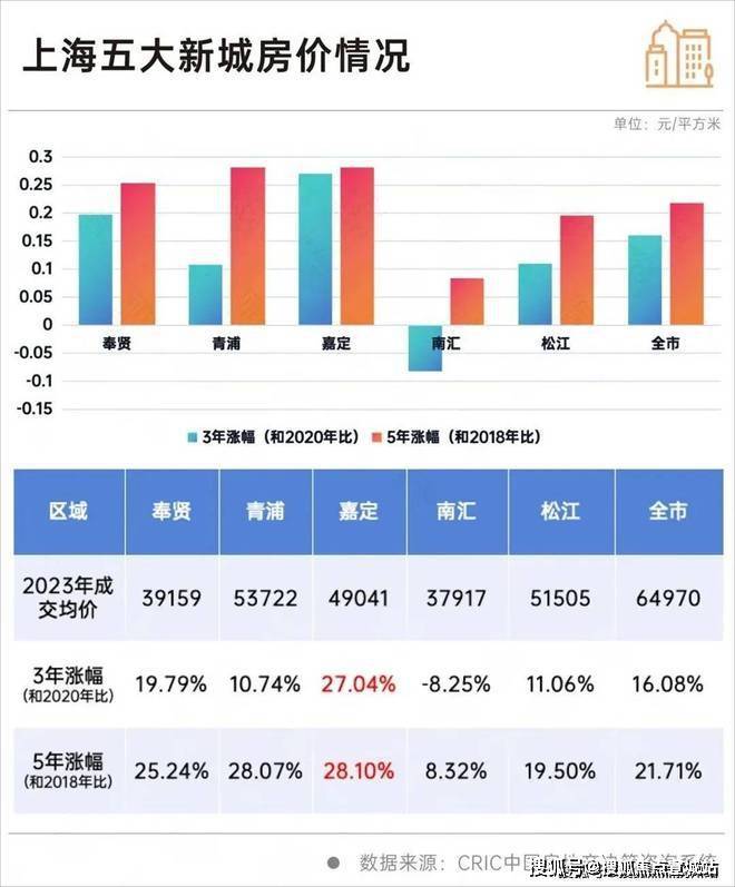 深业深安上居(国企深业集团)网站-深安上居清盘特价房推出(图12)