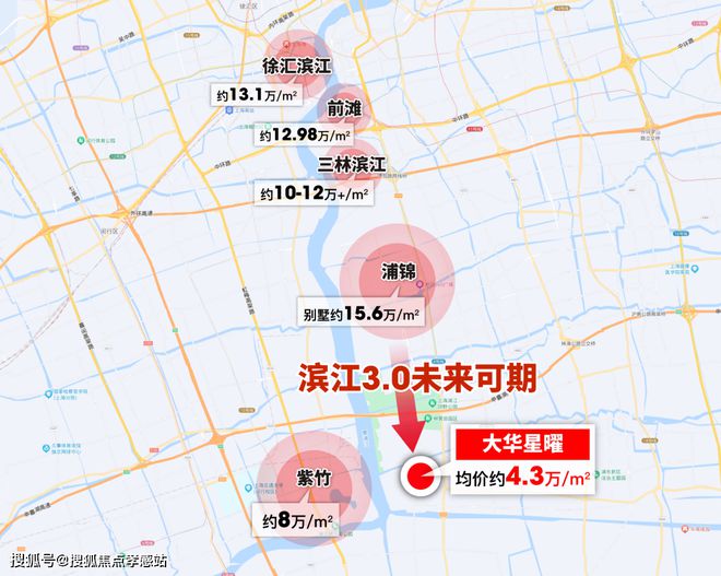 大华星曜『2025网站』大华星曜对口学校-医院医疗-交通-商业(图31)