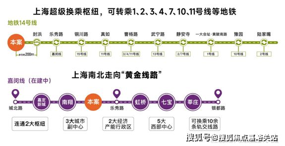 九游体育：@虹桥和著(售楼中心)网站-虹桥和著欢迎您丨户型配套样板间(图2)