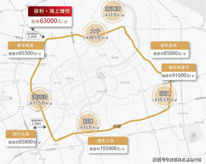 九游体育网站：保利海上瑧悦售楼处有套路吗？宝山保利海上瑧悦楼盘到底能买吗？(图5)