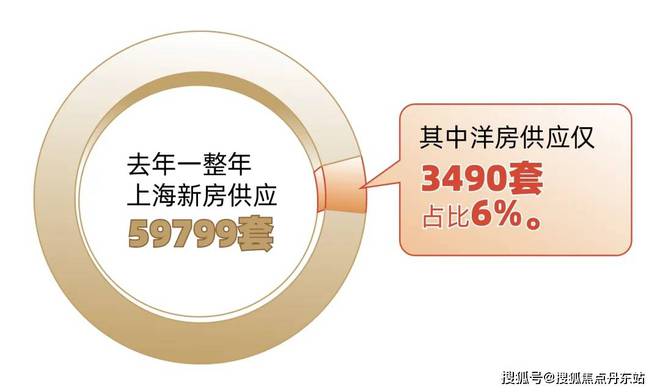 国誉府-售楼处(国誉府)网站-2025新首页欢迎您-楼盘百科(图3)