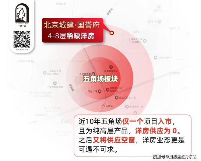 国誉府-售楼处(国誉府)网站-2025新首页欢迎您-楼盘百科(图5)