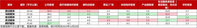 2025泗泾绿中海售楼处泗泾绿中海网站：体验豪宅生活(图8)